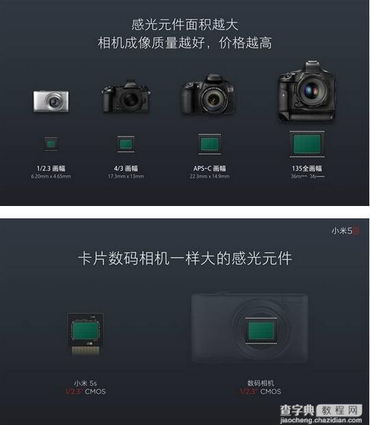 小米5S拍照怎么样 像素多高 小米5S拍照黑科技PK苹果iphone6SPlus2