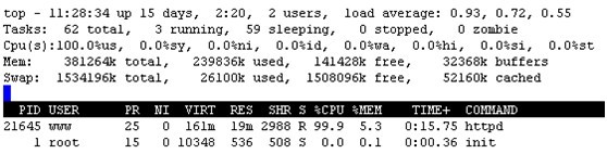 PHP Hash冲突导致 CPU 100%的完全解决方法6