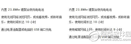 ipad mini3电池容量是多少毫安？苹果ipad mini3电池容量介绍1