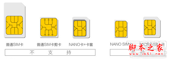 魅蓝note3用什么SIM卡？魅蓝note3手机SIM卡类型2