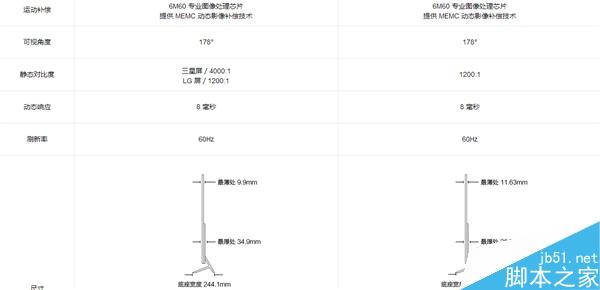 55寸版小米电视3正式发布:售价3999元分体式设计2