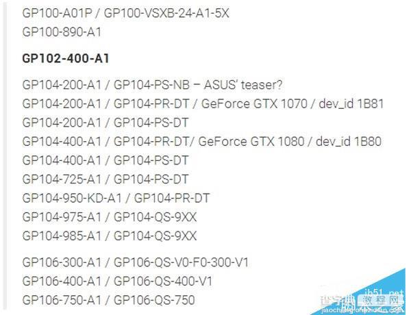 GTX 1080Ti和Titan哪款好？GP102核心显卡只有一款1