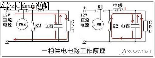 CPU供电电路基本常识2