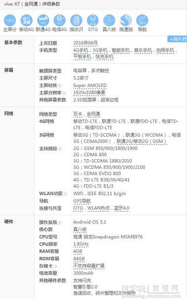 oppoa59s和vivox7哪个好？vivox7与oppoa59s配置参数区别对比评测3