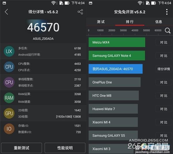 华硕zenfone2性能配置怎么样?跑分多少?2