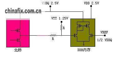 主板图纸中带V的电压标记1