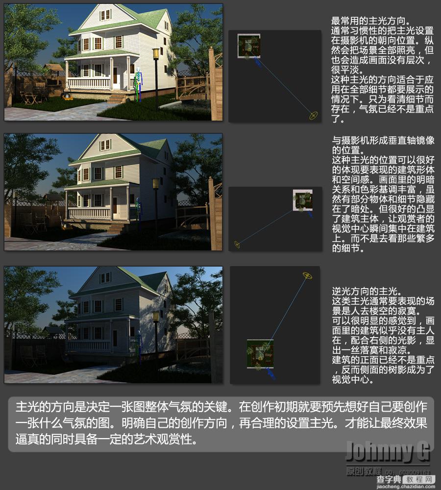 3DSMAX室外教程：2小时高效打造别墅外景图12