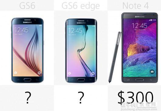 三星Galaxy S6/S6 Edge和Galaxy Note4性价比分析32