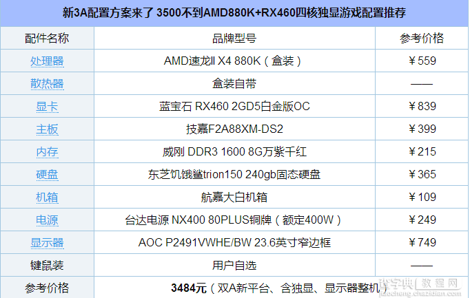 经典再升级 3500元 AMD880K+RX460四核独显游戏电脑配置推荐1