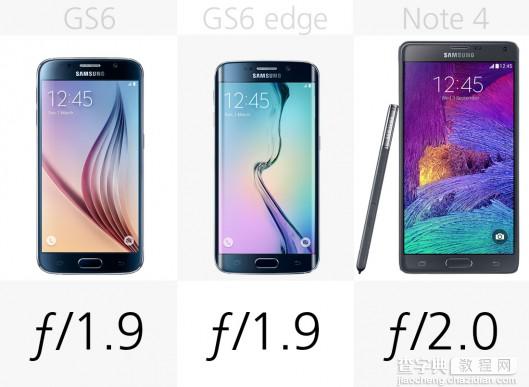 三星Galaxy S6/S6 Edge和Galaxy Note4性价比分析26