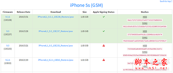 苹果iOS9.3验证关闭 部分iPhone5s仍可升级降级3