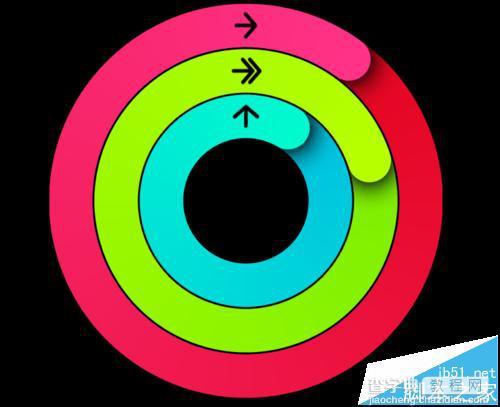 Apple Watch 站立提醒不准该怎么办？5