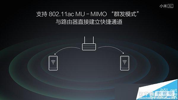 小米4C支持5GHz吗?小米4C的WiFi支持最新802.11ac MU-MIMO2