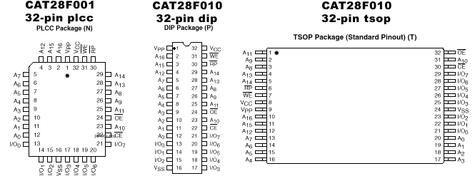 BIOS芯片插脚定义3