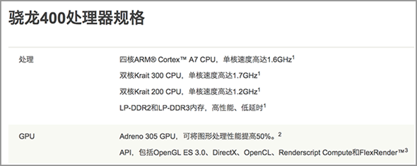 金立ELIFE S5.1跑分多少？金立ELIFE S5.1手机性能怎么样？1