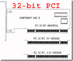 PCI、PCI-x，PCI-E兼容以及他们之间的区别详细图解2