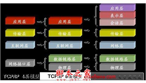 如何查看mac地址 查看mac地址的图文方法步骤3