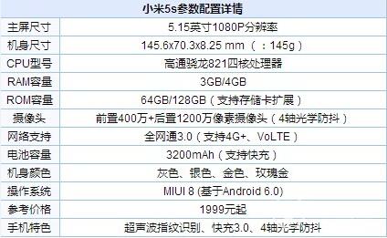 小米5s支持TF卡扩展吗  小米5s支持存储卡拓展吗2