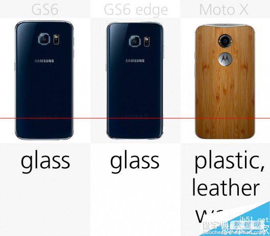 [图]三星Galaxy S6/edge和Moto X规格对比4