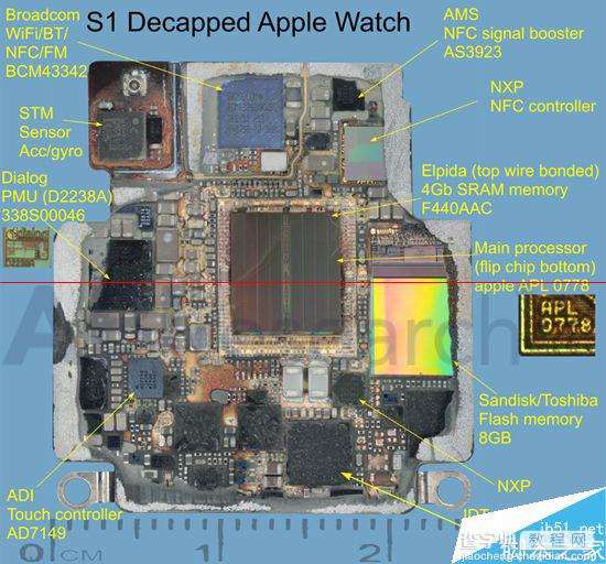 苹果Apple Watch智能手表拆机之芯片S1详细解析2