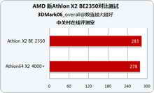 详细解析AMD新速龙名称2