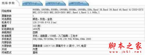 红米3支不支持内存卡？ 红米3支不支持MicroSD(TF)卡扩展？2