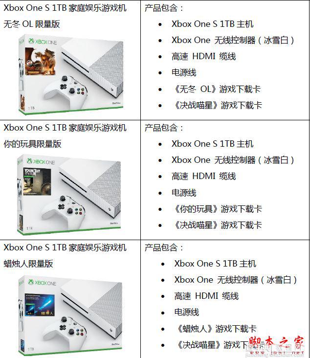 微软Xbox One S国行版多少钱？Xbox One S 1TB国行性能配置评测3