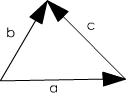 AS3教程：Point类计算两点间距离2