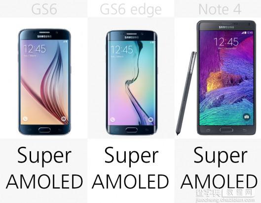 三星Galaxy S6/S6 Edge和Galaxy Note4性价比分析9