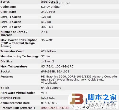 Intel 酷睿i3 2370M怎么样 好吗1