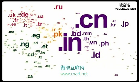 浅析：网站域名和网站排名有关系吗？1