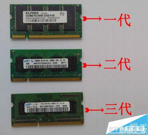 DDR1 DDR2 DDR3内存条有什么区别?怎么区分?7