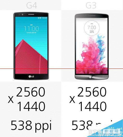 LG G4相比G3有哪些变化？多图对比更详细7