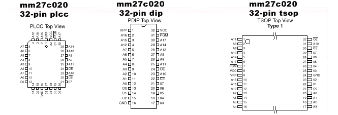 BIOS芯片插脚定义2