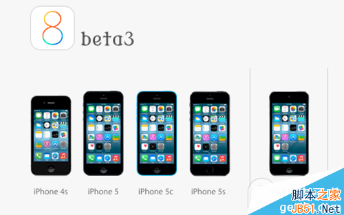 iOS8 beta3升级教程 iOS8 beta3后升级体验视频1