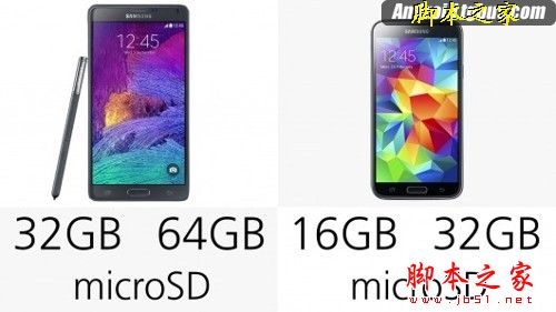 三星Galaxy Note 4和Galaxy S5哪个比较好 三星 Note4和S5全面对比介绍22
