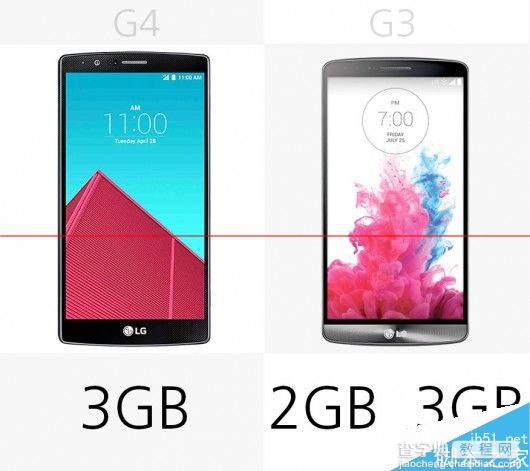 LG G4相比G3有哪些变化？多图对比更详细12