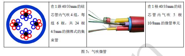 光纤光缆技术之微管气吹技术的工作原理5