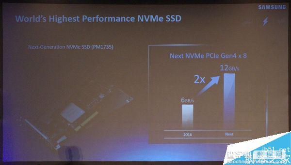 三星发布容量达32TB的新硬盘 能效更高5