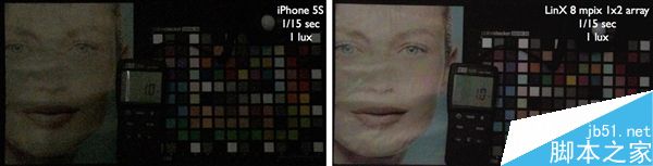 iPhone 7 Plus的双摄像头到底如何?8