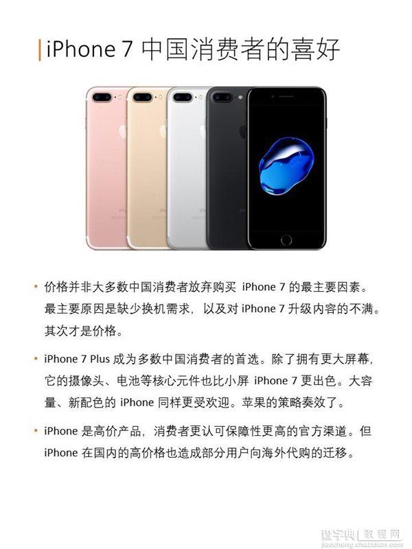 苹果iPhone7/7 Plus中国购买力报告：128GB版最受欢迎17