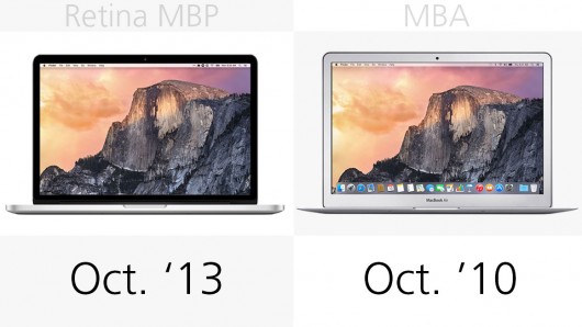 新款Macbook Pro和Macbook Air参数对比5
