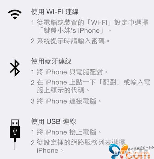 iPhone个人热点是用WiFi、蓝牙还是USB分享网络 这三项功能有什么区别1