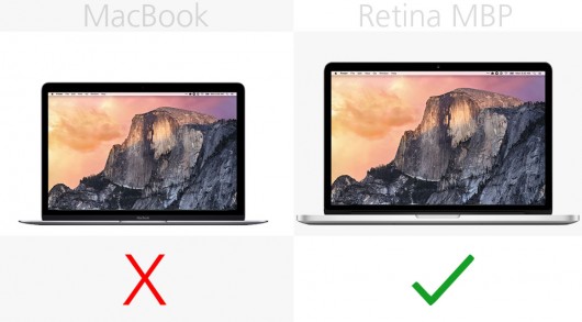 MacBook和13英寸MacBook Pro规格对比分析14