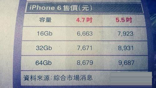iPhone6港版价格是多少? 4.7寸/5.5寸起售价为5280/6278元1