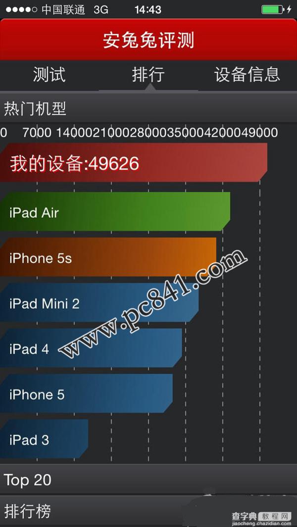 苹果iPhone6跑分多少？iPhone6安兔兔跑分详情2