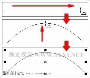 CorelDRAW基础教程：多点线工具的应用12