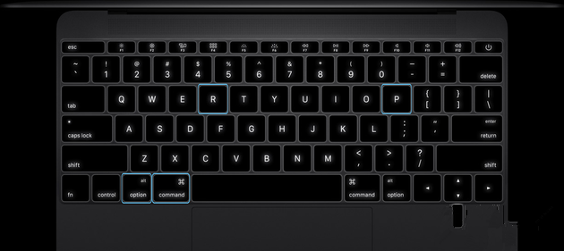 MacBook快捷键都有哪些？Mac系统快捷键使用方法4