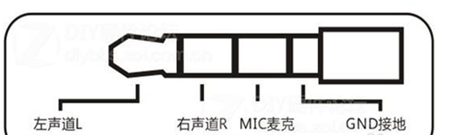 手机耳机插孔接触不良现象的解决方法介绍4