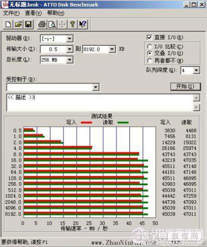 usb3.0和2.0的有什么区别5